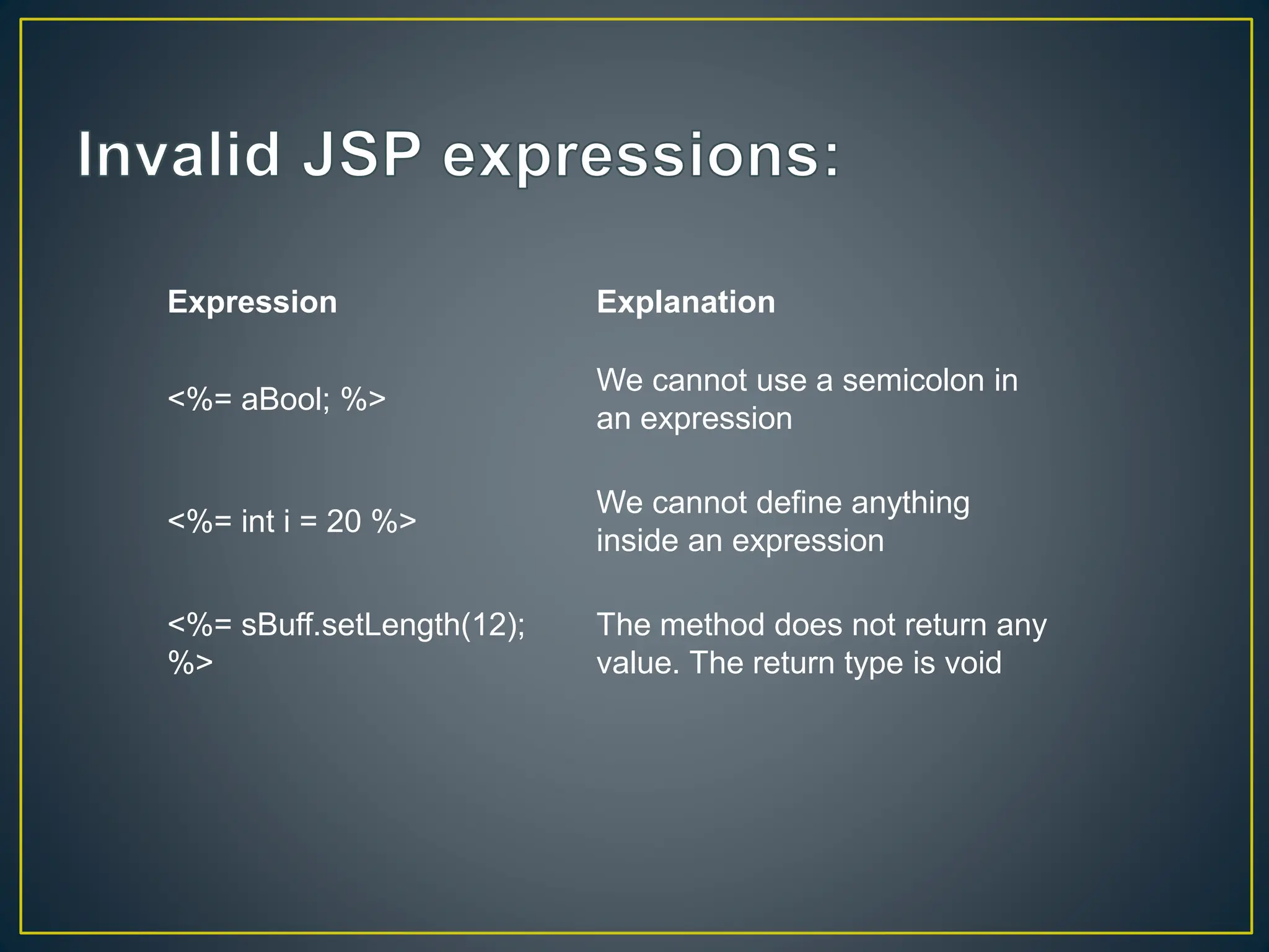 Expression Explanation <%= aBool; %> We cannot use a semicolon in an expression <%= int i = 20 %> We cannot define anything inside an expression <%= sBuff.setLength(12); %> The method does not return any value. The return type is void 