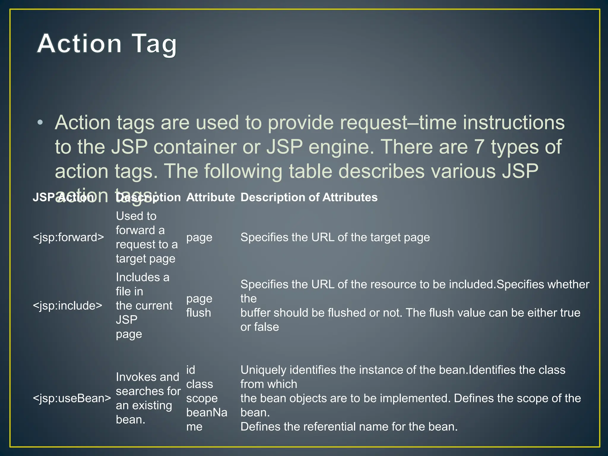 • Action tags are used to provide request–time instructions to the JSP container or JSP engine. There are 7 types of action tags. The following table describes various JSP action tags: JSP Action Description Attribute Description of Attributes <jsp:forward> Used to forward a request to a target page page Specifies the URL of the target page <jsp:include> Includes a file in the current JSP page page flush Specifies the URL of the resource to be included.Specifies whether the buffer should be flushed or not. The flush value can be either true or false <jsp:useBean> Invokes and searches for an existing bean. id class scope beanNa me Uniquely identifies the instance of the bean.Identifies the class from which the bean objects are to be implemented. Defines the scope of the bean. Defines the referential name for the bean. 