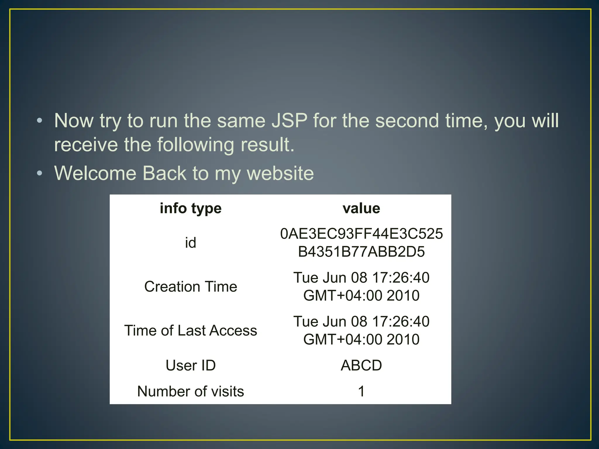 • Now try to run the same JSP for the second time, you will receive the following result. • Welcome Back to my website info type value id 0AE3EC93FF44E3C525 B4351B77ABB2D5 Creation Time Tue Jun 08 17:26:40 GMT+04:00 2010 Time of Last Access Tue Jun 08 17:26:40 GMT+04:00 2010 User ID ABCD Number of visits 1 
