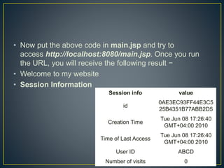 • Now put the above code in main.jsp and try to
access http://localhost:8080/main.jsp. Once you run
the URL, you will receive the following result −
• Welcome to my website
• Session Information
Session info value
id
0AE3EC93FF44E3C5
25B4351B77ABB2D5
Creation Time
Tue Jun 08 17:26:40
GMT+04:00 2010
Time of Last Access
Tue Jun 08 17:26:40
GMT+04:00 2010
User ID ABCD
Number of visits 0
 