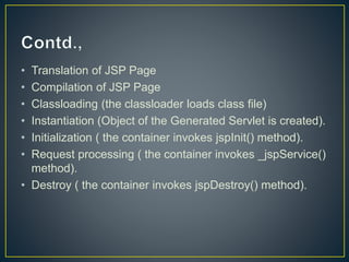 • Translation of JSP Page
• Compilation of JSP Page
• Classloading (the classloader loads class file)
• Instantiation (Object of the Generated Servlet is created).
• Initialization ( the container invokes jspInit() method).
• Request processing ( the container invokes _jspService()
method).
• Destroy ( the container invokes jspDestroy() method).
 