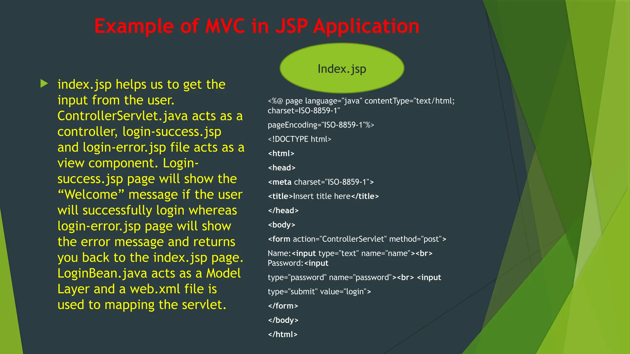 Example of MVC in JSP Application
 index.jsp helps us to get the
input from the user.
ControllerServlet.java acts as a
controller, login-success.jsp
and login-error.jsp file acts as a
view component. Login-
success.jsp page will show the
“Welcome” message if the user
will successfully login whereas
login-error.jsp page will show
the error message and returns
you back to the index.jsp page.
LoginBean.java acts as a Model
Layer and a web.xml file is
used to mapping the servlet.
<%@ page language="java" contentType="text/html;
charset=ISO-8859-1"
pageEncoding="ISO-8859-1"%>
<!DOCTYPE html>
<html>
<head>
<meta charset="ISO-8859-1">
<title>Insert title here</title>
</head>
<body>
<form action="ControllerServlet" method="post">
Name:<input type="text" name="name"><br>
Password:<input
type="password" name="password"><br> <input
type="submit" value="login">
</form>
</body>
</html>
Index.jsp
 