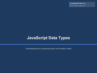 JavaScript Data Types
Understanding How JavaScript Stores and Handles Values
Prepared By: Kale J. N.
July 17, 2026 | Page 10 of 31
 