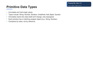 Primitive Data Types
• Immutable and hold single values
• Types include: String, Number, Boolean, Undefined, Null, BigInt, Symbol
• Immutable means the value itself can't change, only reassigned
• Each primitive has a matching wrapper object (e.g., String, Number)
• Compared by value, not by reference
Prepared By: Kale J. N.
July 17, 2026 | Page 13 of 31
 