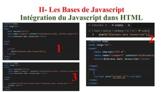 II- Les Bases de Javascript
Intégration du Javascript dans HTML
1
2
3
 