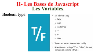 II- Les Bases de Javascript
Les Variables
Boolean type
 