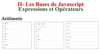 II- Les Bases de Javascript
Expressions et Opérateurs
Arithmetic
 