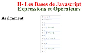 II- Les Bases de Javascript
Expressions et Opérateurs
Assignment
 
