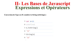 II- Les Bases de Javascript
Expressions et Opérateurs
Conversion de Type en JS: nombre to String (toString() )
 