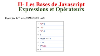 II- Les Bases de Javascript
Expressions et Opérateurs
Conversion de Type AUTOMATIQUE en JS
 