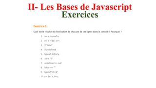 II- Les Bases de Javascript
Exercices
 