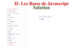 II- Les Bases de Javascript
Solution
 