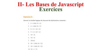 II- Les Bases de Javascript
Exercices
 