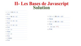 II- Les Bases de Javascript
Solution
 