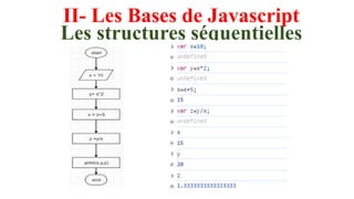 II- Les Bases de Javascript
Les structures séquentielles
 