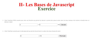 II- Les Bases de Javascript
Exercice
 