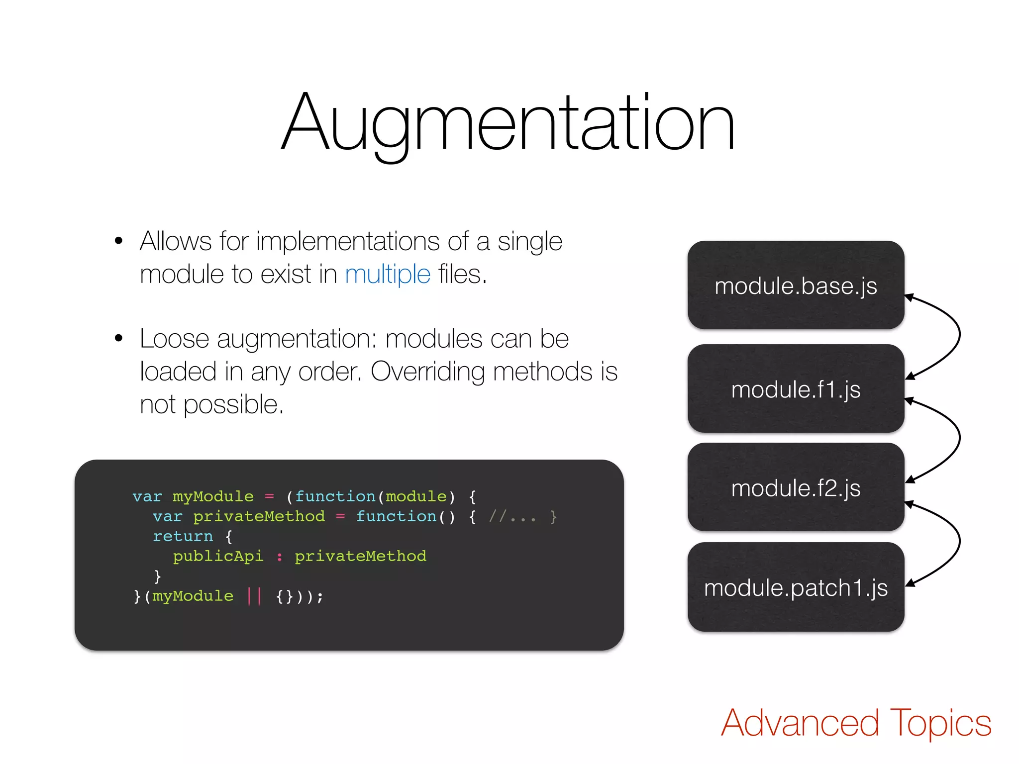 Augmentation • Allows for implementations of a single module to exist in multiple files. • Loose augmentation: modules can be loaded in any order. Overriding methods is not possible. module.base.js module.f1.js module.f2.js module.patch1.js ! var myModule = (function(module) {! var privateMethod = function() { //... }! return {! publicApi : privateMethod! }! }(myModule || {}));! !! Advanced Topics 