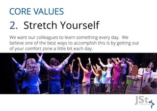 CORE VALUES
2. Stretch Yourself
We want our colleagues to learn something every day. We
believe one of the best ways to accomplish this is by getting out
of your comfort zone a little bit each day.
 
