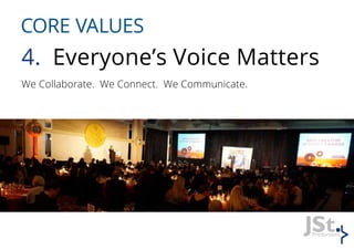 CORE VALUES
4. Everyone’s Voice Matters
We Collaborate. We Connect. We Communicate.
 