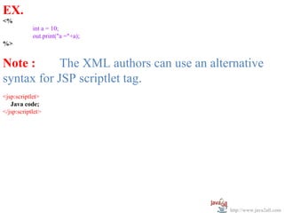 Jsp element | PPS
