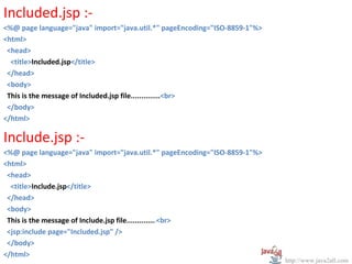 Jsp element | PPS