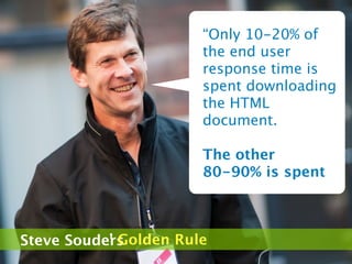 “Only 10-20% of
                       the end user
                       response time is
                       spent downloading
                       the HTML
                       document.

                       The other
                       80-90% is spent



           ’ Golden Rule
Steve Souders
 
