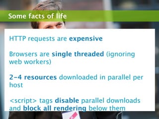 Some facts of life


HTTP requests are expensive

Browsers are single threaded (ignoring
web workers)

2-4 resources downloaded in parallel per
host

<script> tags disable parallel downloads
and block all rendering below them
 