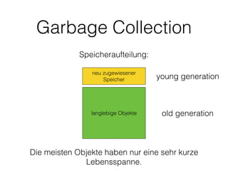 Garbage Collection
neu zugewiesener
Speicher
langlebige Objekte
Speicheraufteilung:
Die meisten Objekte haben nur eine sehr kurze
Lebensspanne.
young generation
old generation
 