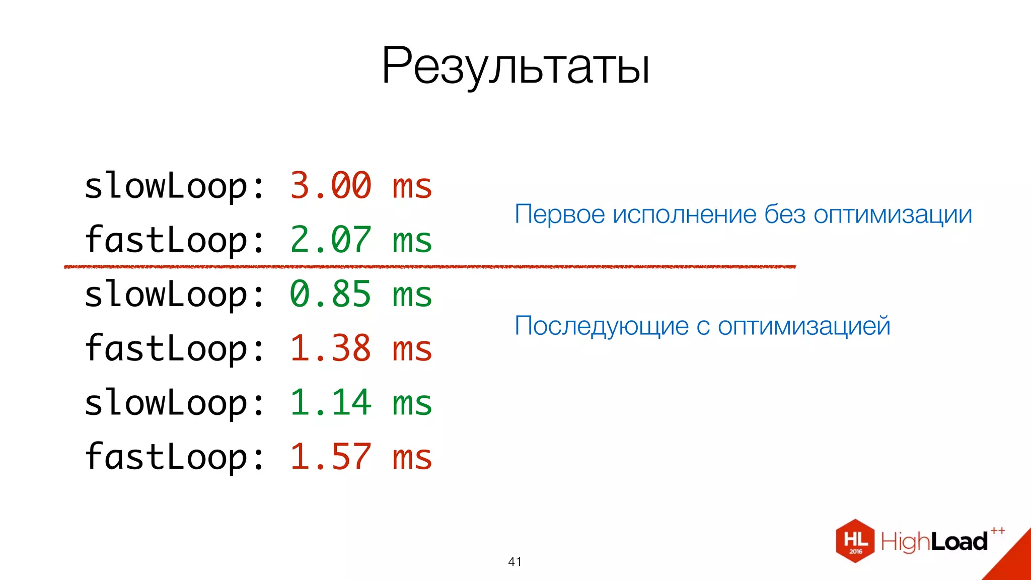 Результаты
41
slowLoop: 3.00 ms
fastLoop: 2.07 ms
slowLoop: 0.85 ms
fastLoop: 1.38 ms
slowLoop: 1.14 ms
fastLoop: 1.57 ms
Первое исполнение без оптимизации
Последующие с оптимизацией
 