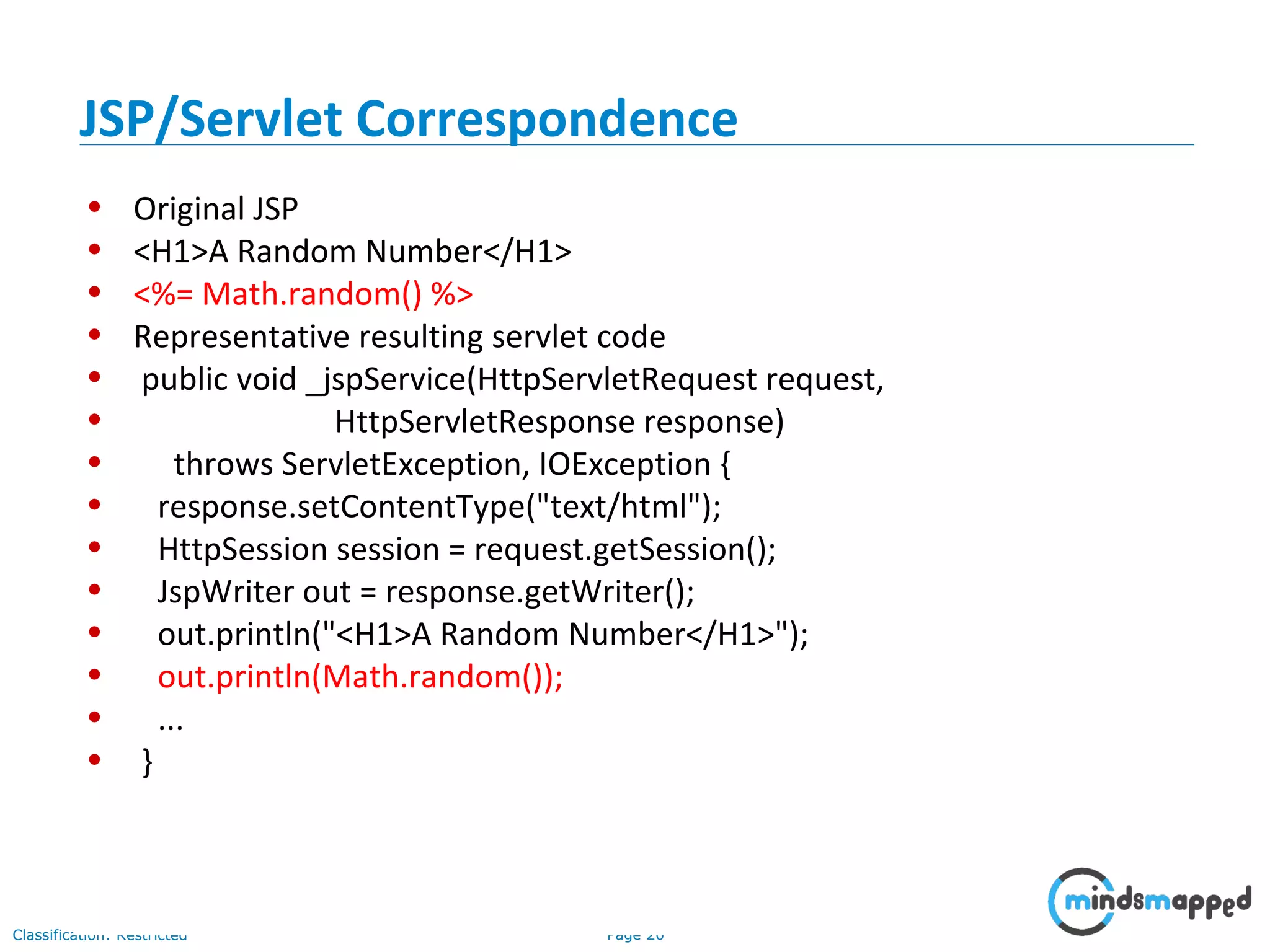 Page 20Classification: Restricted
• Original JSP
• <H1>A Random Number</H1>
• <%= Math.random() %>
• Representative resulting servlet code
• public void _jspService(HttpServletRequest request,
• HttpServletResponse response)
• throws ServletException, IOException {
• response.setContentType("text/html");
• HttpSession session = request.getSession();
• JspWriter out = response.getWriter();
• out.println("<H1>A Random Number</H1>");
• out.println(Math.random());
• ...
• }
JSP/Servlet Correspondence
 