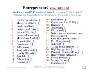 Entrepreneur? TAKEAWAY #8
       Work for yourself? Consult with multiple companies? Good option?
         Rate each item 0 (zip/nada) thru 3 (strong) and see if your total is 70 or more!

      1.     Eye for Opportunity [ ]             16.    Enthusiasm [ ]
      2.     Management Skills [ ]               17.    Communications Skills [ ]
      3.     Leadership Skills [ ]               18.    Decisive [ ]
                                                 19.    Analytical [ ]
      4.     Initiative and Drive [ ]
                                                 20.    Disciplined [ ]
      5.     Sense of Urgency [ ]                21.    Networked in Community and
      6.     Business Experience [ ]                    Professionally [ ]
      7.     Mentor/Role Model [ ]               22.    Cash Flow, Profit Minded [ ]
      8.     Determination [ ]                   23.    Peer Recognition [ ]
      9.     Perseverance [ ]                    24.    Judgment [ ]
      10.    Self-Control [ ]                    25.    “Make Things Happen” [ ]
      11.    Service-Oriented [ ]                26.    High Energy Level [ ]
      12.    Quality Minded [ ]                  27.    Physical + Emotional Health [ ]
                                                 28.    Recover from Setbacks [ ]
      13.    Risk Taker [ ]
                                                 29.    Family Support [ ]
      14.    Adaptability [ ]                    30.    Manage Stress [ ]
      15.    Creativity [ ]!                     31.    Confidence [ ]
                                                                                            12
                               © 2013 G&A | http://www.gunnassoc.com
Job Search Planning Guide      Saint John's Episcopal Church Special Edition
 