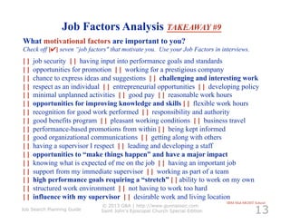 Job Factors Analysis TAKEAWAY #9
What motivational factors are important to you?
Check off [✔] seven “job factors" that motivate you. Use your Job Factors in interviews.
[ ] job security [ ]	
having input into performance goals and standards
[ ] opportunities for promotion [ ]	
working for a prestigious company
[ ] chance to express ideas and suggestions [ ]	
challenging and interesting work
[ ]	
respect as an individual [ ]	
entrepreneurial opportunities [ ]	
developing policy
[ ] minimal unplanned activities [ ]	
good pay [ ]	
reasonable work hours
[ ]	
opportunities for improving knowledge and skills [ ]	
flexible work hours
[ ]	
recognition for good work performed [ ]	
responsibility and authority
[ ]	
good benefits program [ ]	
pleasant working conditions [ ]	
business travel
[ ]	
performance-based promotions from within [ ]	
being kept informed
[ ]	
good organizational communications [ ]	
getting along with others
[ ]	
having a supervisor I respect [ ]	
leading and developing a staff
[ ]	
opportunities to “make things happen” and have a major impact
[ ] knowing what is expected of me on the job [ ]	
having an important job
[ ]	
support from my immediate supervisor [ ]	
working as part of a team
[ ]	
high performance goals requiring a “stretch” [ ] ability to work on my own
[ ]	
structured work environment [ ]	
not having to work too hard
[ ]	
influence with my supervisor [ ]	
desirable work and living location
                                                                               IBM Mid-MGMT School

                                                                                            13
                              © 2013 G&A | http://www.gunnassoc.com
Job Search Planning Guide     Saint John's Episcopal Church Special Edition
 