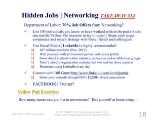 Hidden Jobs | Networking TAKEAWAY #14




                                                                            18
                            © 2013 G&A | http://www.gunnassoc.com
Job Search Planning Guide   Saint John's Episcopal Church Special Edition
 