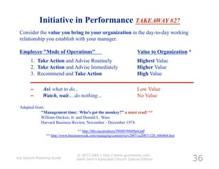 Initiative in Performance TAKEAWAY #27
 Consider the value you bring to your organization in the day-to-day working
 relationship you establish with your manager.

 Employee "Mode of Operations"                                        Value to Organization *
        1. Take Action and Advise Routinely                           Highest Value
        2. Take Action and Advise Immediately                         Higher Value
        3. Recommend and Take Action                                  High Value

        –     Ask what to do...                                       Low Value
        –     Watch, wait… do nothing…                                No Value

 Adapted from:
            "Management time: Who's got the monkey?” a must read! **
            William Oncken, Jr. and Donald L. Wass
            Harvard Business Review, November - December 1974.

                                    ** http://hbr.org/products/99609/99609p4.pdf
                ** http://www.businessweek.com/managing/content/nov2007/ca20071120_606468.htm




                                                                                                36
                                  © 2013 G&A | http://www.gunnassoc.com
Job Search Planning Guide         Saint John's Episcopal Church Special Edition
 