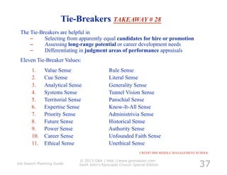 Tie-Breakers TAKEAWAY # 28
 The Tie-Breakers are helpful in
     –     Selecting from apparently equal candidates for hire or promotion
     –     Assessing long-range potential or career development needs
     –     Differentiating in judgment areas of performance appraisals
 Eleven Tie-Breaker Values:
        1.     Value Sense                    Rule Sense
        2.     Cue Sense                      Literal Sense
        3.     Analytical Sense               Generality Sense
        4.     Systems Sense                  Tunnel Vision Sense
        5.     Territorial Sense              Parochial Sense
        6.     Expertise Sense                Know-It-All Sense
        7.     Priority Sense                 Administrivia Sense
        8.     Future Sense                   Historical Sense
        9.     Power Sense                    Authority Sense
        10.    Career Sense                   Unfounded Faith Sense
        11.    Ethical Sense                  Unethical Sense
                                                                CREDIT IBM MIDDLE MANAGEMENT SCHOOL



                                                                                              37
                              © 2013 G&A | http://www.gunnassoc.com
Job Search Planning Guide     Saint John's Episcopal Church Special Edition
 
