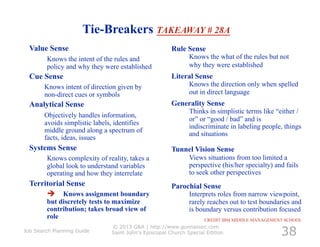 Tie-Breakers TAKEAWAY # 28A
  Value Sense                                          Rule Sense
        Knows the intent of the rules and                     Knows the what of the rules but not
        policy and why they were established                  why they were established
  Cue Sense                                            Literal Sense
       Knows intent of direction given by                     Knows the direction only when spelled
       non-direct cues or symbols                             out in direct language
  Analytical Sense                                     Generality Sense
                                                              Thinks in simplistic terms like “either /
       Objectively handles information,
                                                              or” or “good / bad” and is
       avoids simplistic labels, identifies
                                                              indiscriminate in labeling people, things
       middle ground along a spectrum of
                                                              and situations
       facts, ideas, issues
  Systems Sense                                        Tunnel Vision Sense
        Knows complexity of reality, takes a                  Views situations from too limited a
        global look to understand variables                   perspective (his/her specialty) and fails
        operating and how they interrelate                    to seek other perspectives
  Territorial Sense                                    Parochial Sense
        Knows assignment boundary                            Interprets roles from narrow viewpoint,
        but discretely tests to maximize                      rarely reaches out to test boundaries and
        contribution; takes broad view of                     is boundary versus contribution focused
        role                                                        CREDIT IBM MIDDLE MANAGEMENT SCHOOL


                                                                                                38
                               © 2013 G&A | http://www.gunnassoc.com
Job Search Planning Guide      Saint John's Episcopal Church Special Edition
 