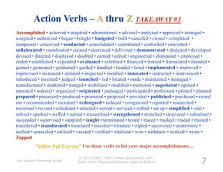 7
                            © 2013 G&A | http://www.gunnassoc.com
Job Search Planning Guide   Saint John's Episcopal Church Special Edition
 