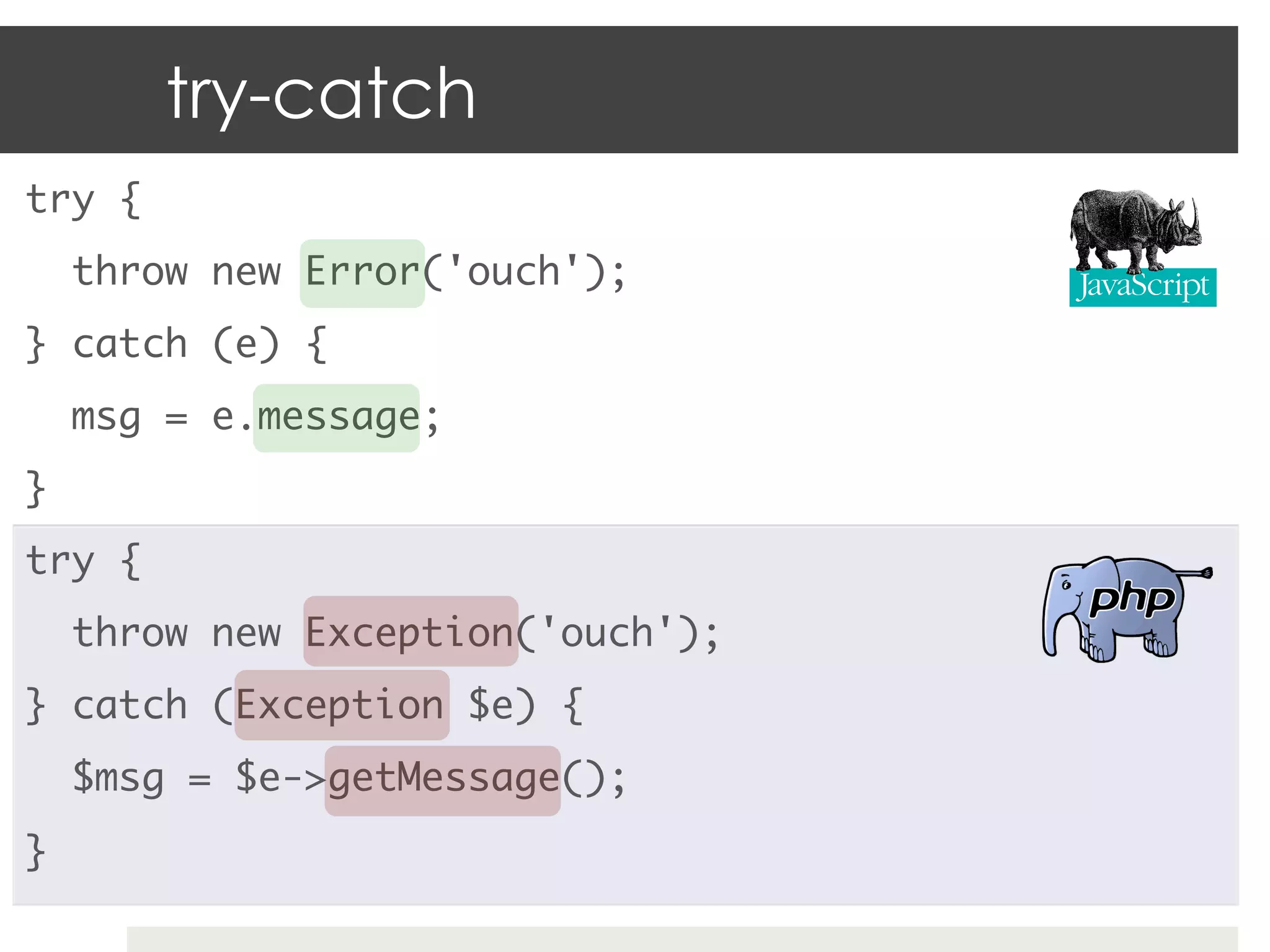 try-catch
try {	
     throw new Error('ouch');	
} catch (e) {	
     msg = e.message;	
}	
try {	
     throw new Exception('ouch');	
} catch (Exception $e) {	
     $msg = $e->getMessage();	
}	
 