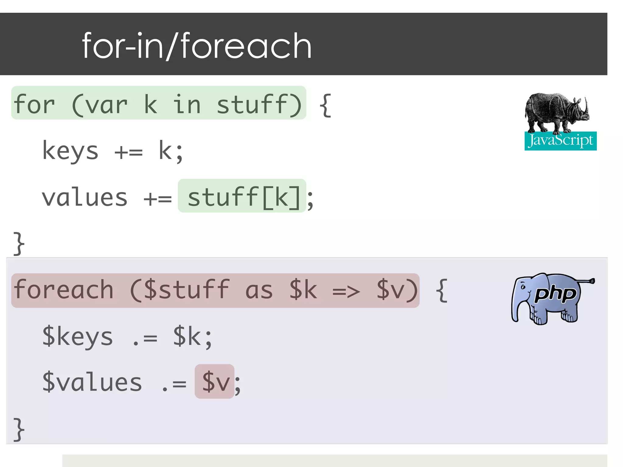 for-in/foreach
for (var k in stuff) {	
     keys += k;	
     values += stuff[k];	
}	
foreach ($stuff as $k => $v) {	
     $keys .= $k;	
     $values .= $v;	
}	
 