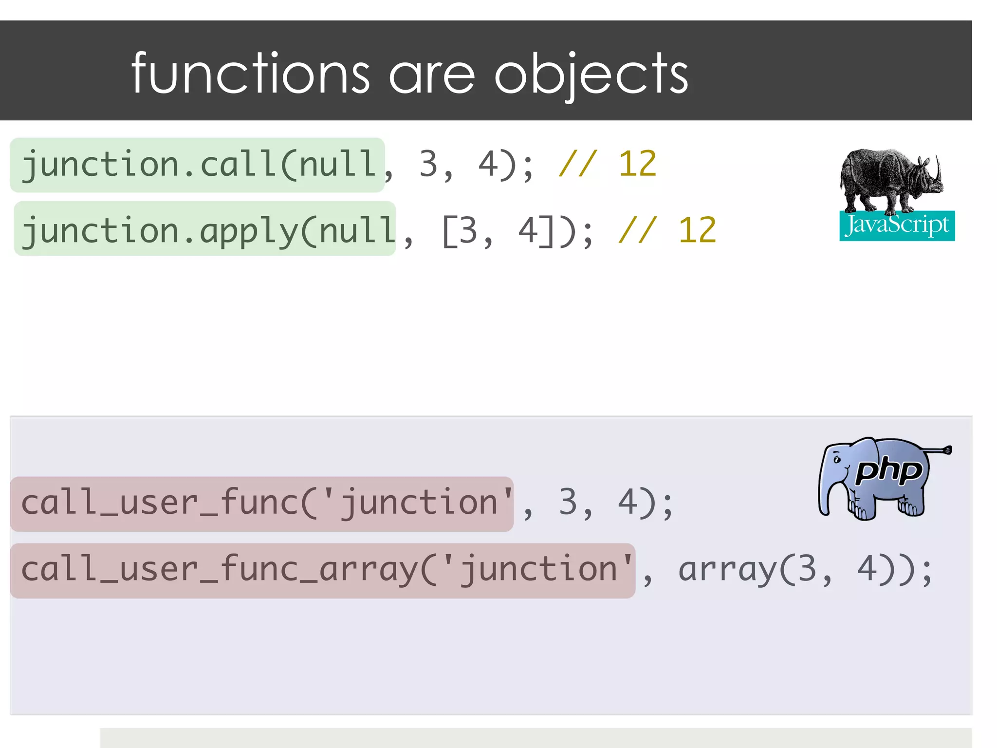 functions are objects
junction.call(null, 3, 4); // 12	

junction.apply(null, [3, 4]); // 12	

	

	

	

call_user_func('junction', 3, 4);	

call_user_func_array('junction', array(3, 4));	

	

	
 