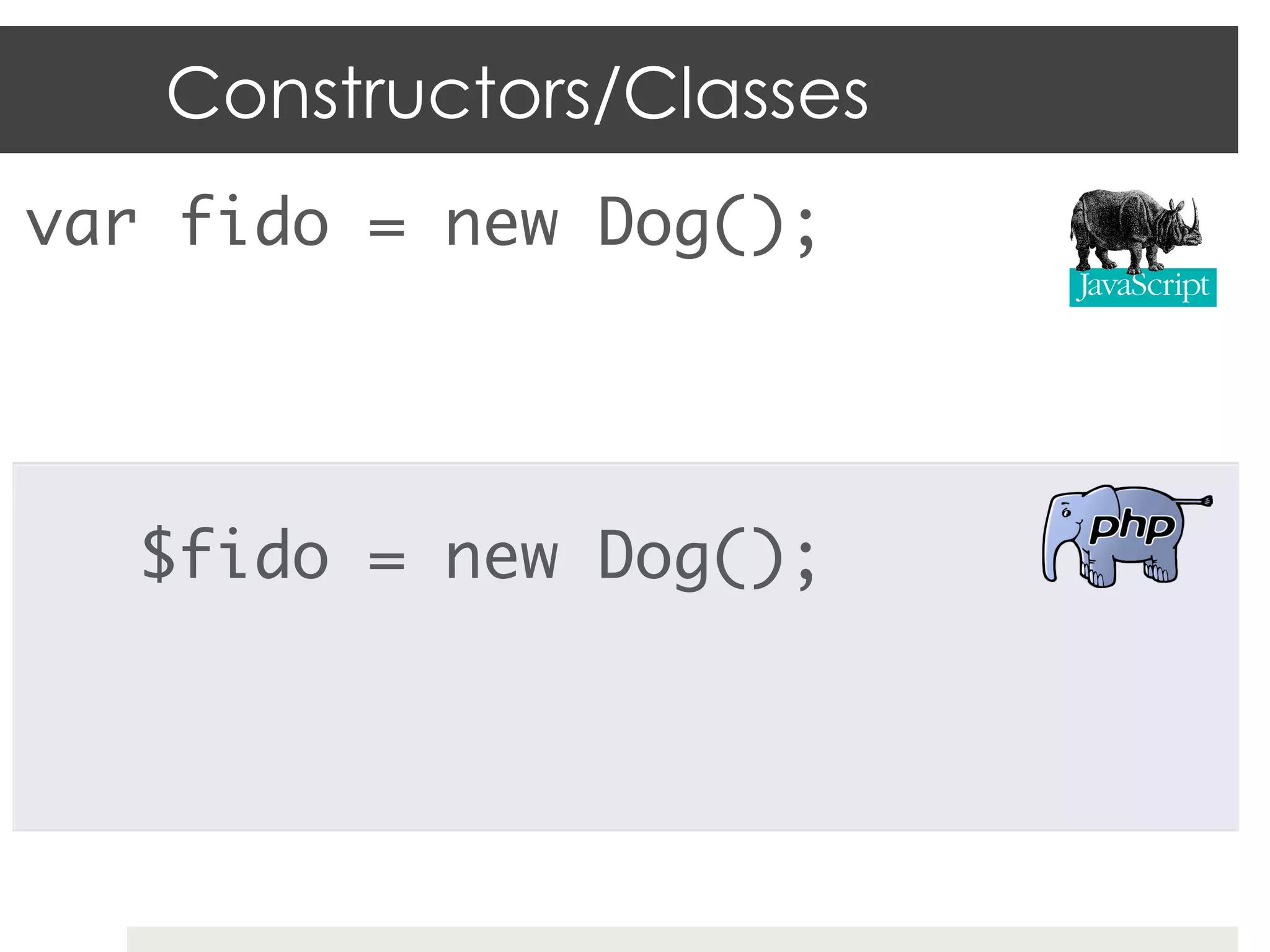 Constructors/Classes
var fido = new Dog();	
	
	
    $fido = new Dog();	
 