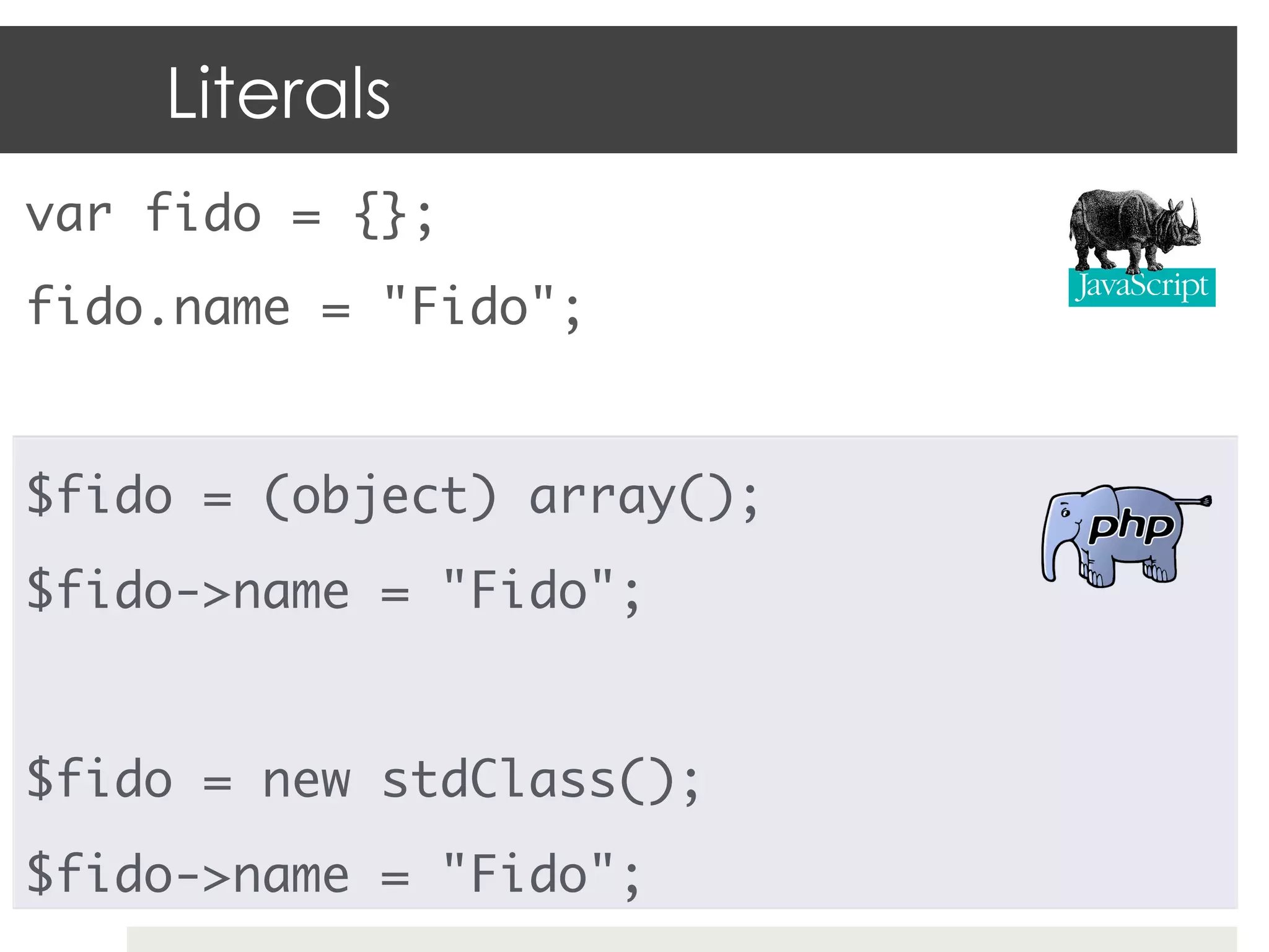 Literals
var fido = {};	
fido.name = "Fido";	
	
$fido = (object) array();	
$fido->name = "Fido";	
	
$fido = new stdClass();	
$fido->name = "Fido";	
 