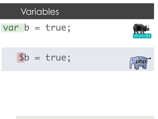 Variables
var b = true;	
	
    $b = true;	
 