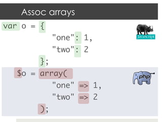 Assoc arrays
var o = {	
  	     	   	"one": 1,	
  	     	   	"two": 2	
  	     	 };	
   $o = array(	
  	     	   	"one" => 1,	
  	     	   	"two" => 2	
  	     	 );	
 