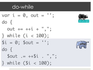 do-while
var i = 0, out = '';	
do {	
  out += ++i + ",";	
} while (i < 100);	
$i = 0; $out = '';	
do {	
  $out .= ++$i . ",";	
} while ($i < 100);	
 