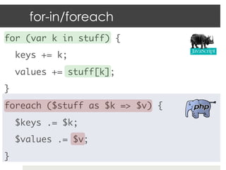 for-in/foreach
for (var k in stuff) {	
     keys += k;	
     values += stuff[k];	
}	
foreach ($stuff as $k => $v) {	
     $keys .= $k;	
     $values .= $v;	
}	
 