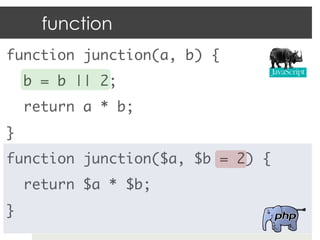 function
function junction(a, b) {	
     b = b || 2;	
     return a * b;	
}	
function junction($a, $b = 2) {	
     return $a * $b;	
}	
 