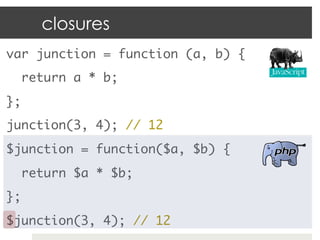 closures
var junction = function (a, b) {	
  return a * b;	
};	
junction(3, 4); // 12	
$junction = function($a, $b) {	
  return $a * $b;	
};	
$junction(3, 4); // 12	
 