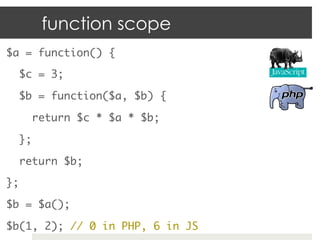 function scope
$a = function() {	

  $c = 3;	

  $b = function($a, $b) {	

      return $c * $a * $b;	

  };	

  return $b;	

};	

$b = $a();	

$b(1, 2); // 0 in PHP, 6 in JS	
 