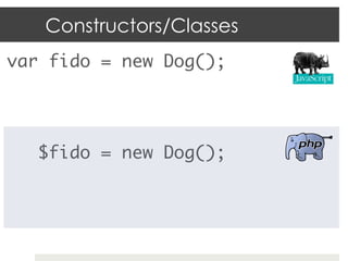 Constructors/Classes
var fido = new Dog();	
	
	
    $fido = new Dog();	
 